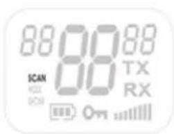 Esscom TwinTalker 9210 - Balayage des canaux - 1