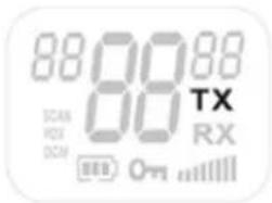 Esscom TwinTalker 9210 - Transmitting a Signal - 1