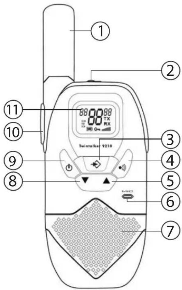 Esscom TwinTalker 9210 - Tasten - 7