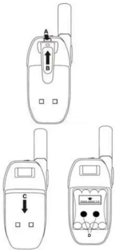 Esscom TwinTalker 9210 - Installation de la batterie - 1