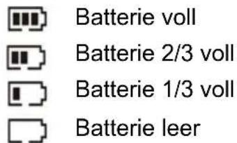 Esscom TwinTalker 9200 - CTCSS (Continuous Tone Coded Squelch System) - 3