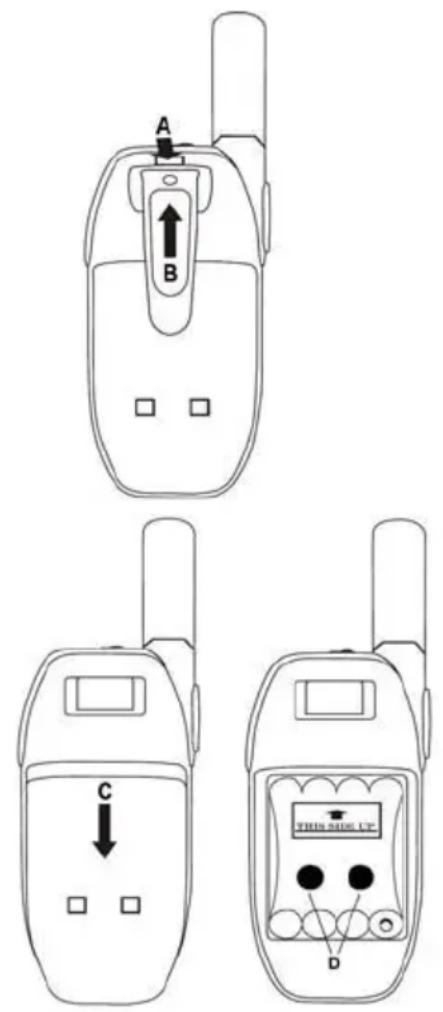 Esscom TwinTalker 9200 - Einlegen der Batterien - 1
