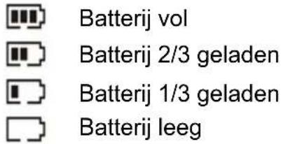 Esscom TwinTalker 9200 - Laadniveau batterijen/Indicatie batterij bijna leeg - 2