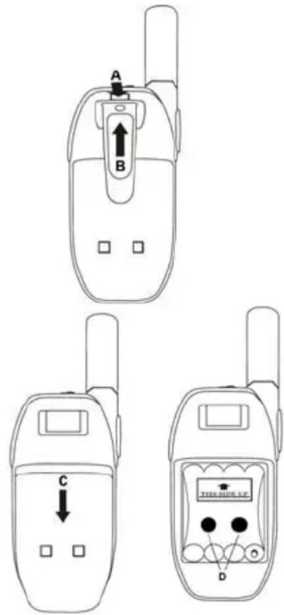 Esscom TwinTalker 9200 - Installation de la batterie - 1