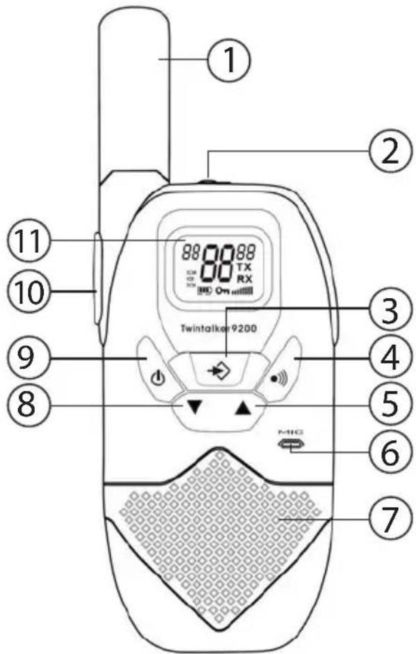 Esscom TwinTalker 9200 - Touches - 7