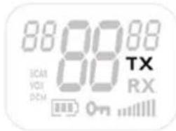 Esscom TwinTalker 9200 - Een signaal zenden - 1