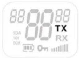 Esscom TwinTalker 9200 - Transmitting a Signal - 1