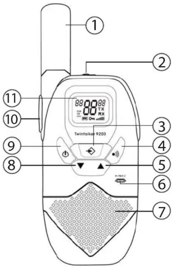 Esscom TwinTalker 9200 - Toetsen - 7