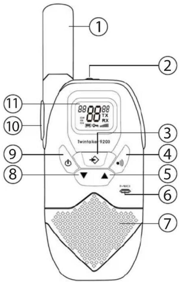 Esscom TwinTalker 9200 - Buttons - 6