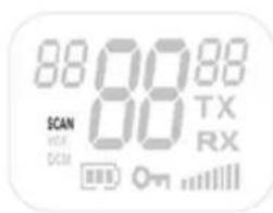 Esscom TwinTalker 9200 - Channel Scan - 1