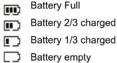 Esscom TwinTalker 9200 - Battery Charge Level/Low Battery Indication - 2