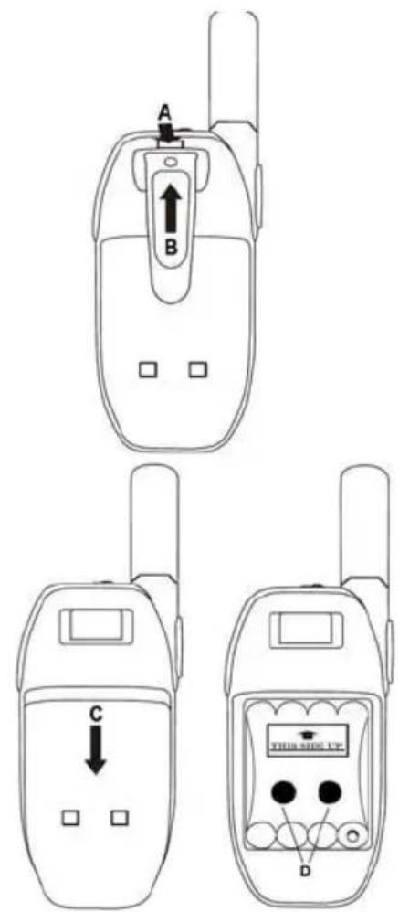Esscom TwinTalker 9200 - Batterijen plaatsen - 1
