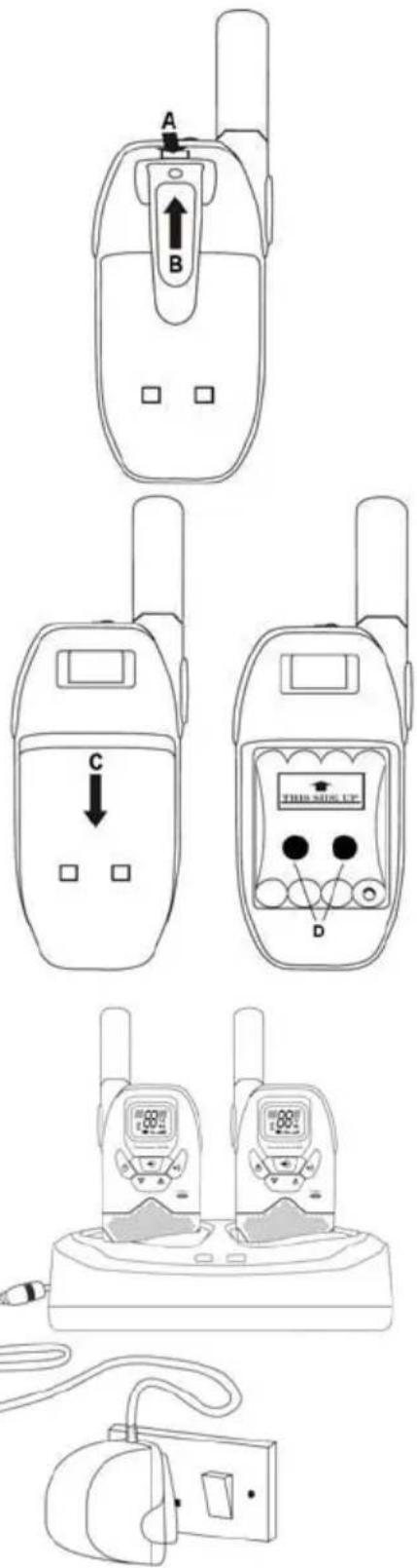 Esscom TwinTalker 9200 - Battery Installation - 1