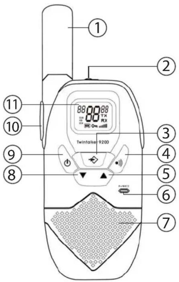 Esscom TwinTalker 9200 - Tasten - 4