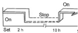 QLIMA SC3348 - Kombineret timer - 1