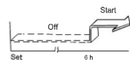 QLIMA SC3348 - réglage de la minuterie - 1