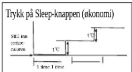 QLIMA SC3348 - ADVARSEL - 1