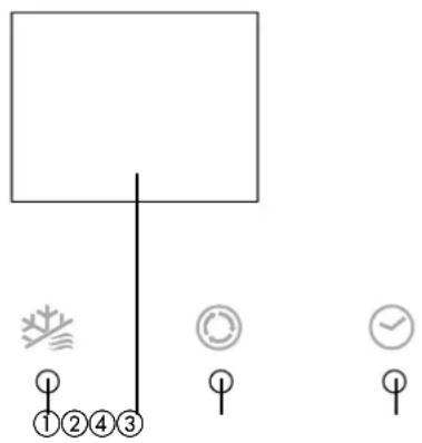 QLIMA SC3348 - FUNCTIE VAN DE INDICATIELAMPJES OP HET SCHERMPJE VAN DE BINNENUNIT - 1