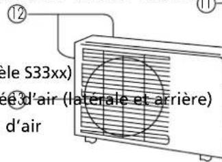 QLIMA SC3348 - UNITE EXTERIEURE Unité extérieur - 1