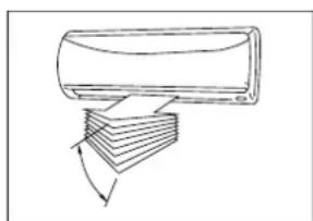 QLIMA SC3348 - Ustawianie pionowego kierunku przyphyugowiatrza (w gore - w dol) - 1