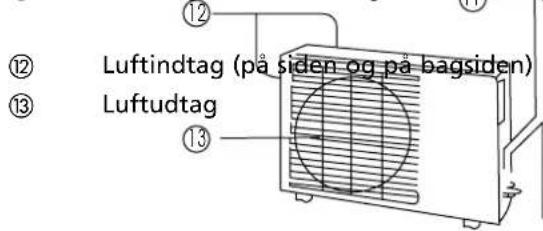 QLIMA SC3348 - UDENDORS ENHED Udendrs enhed - 1