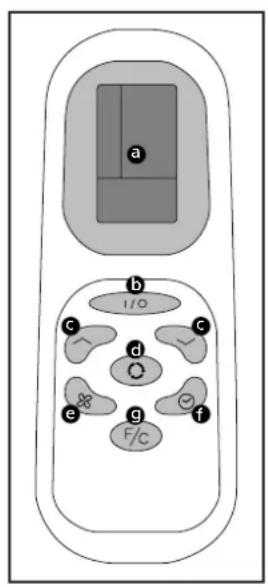 QLIMA P 126 - ILMANKIERTO - 1