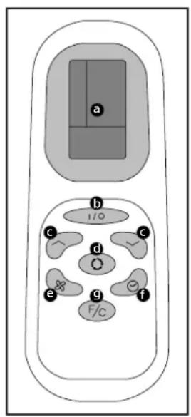 QLIMA P 126 - AIR CIRCULATION - 1