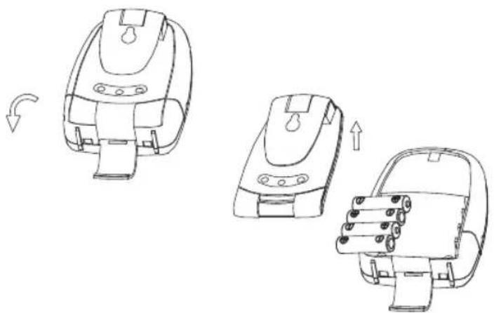 Comtel CT2400 - Parent Unit (PU) equipped with Li battery - 1