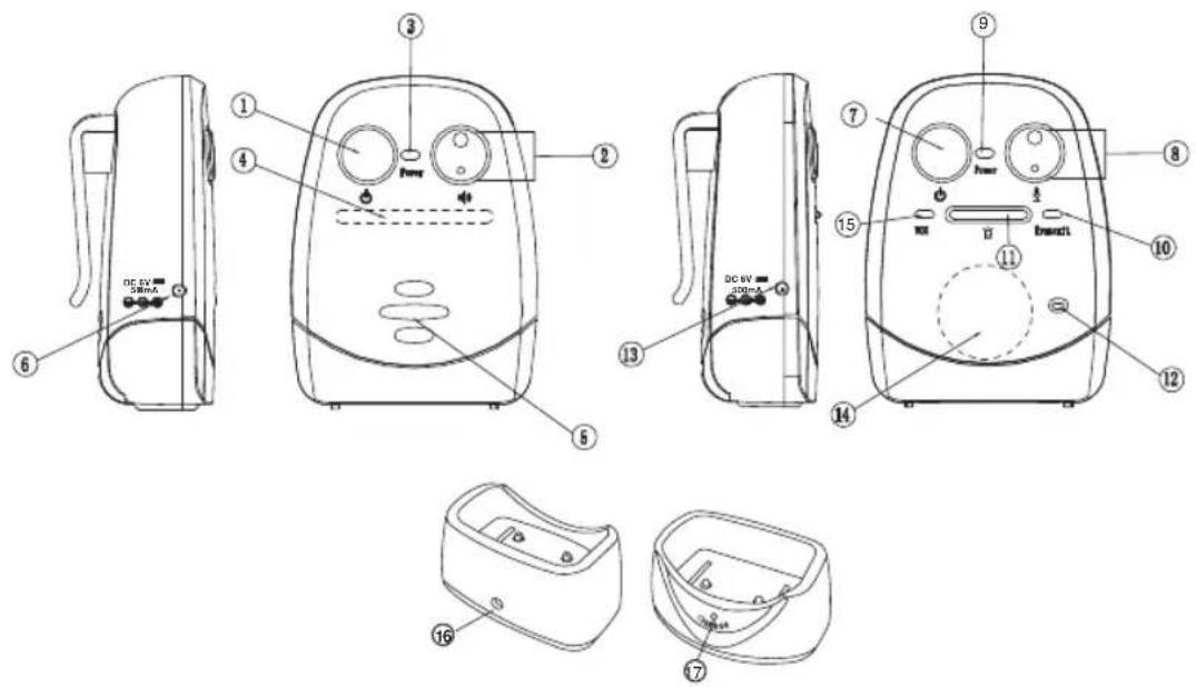 Comtel CT2400 - ITALIANO Componenti - 1