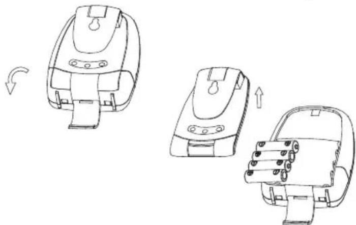 Comtel CT2400 - Fonctionnement avec des batteries non rechargeables - 1