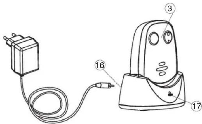 Comtel CT2400 - Betrieb mit Netzteil über Ladestation - 1