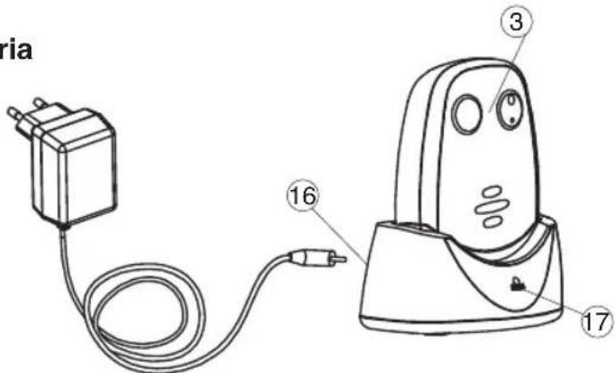 Comtel CT2400 - P.S. Non mischiare diversi tipi di batterie e sostituire tutte le batterie contemporaneamente. - 2