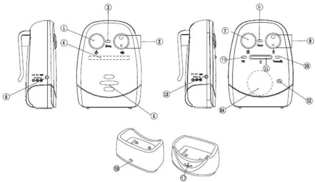 Comtel CT2400 - Composants - 1
