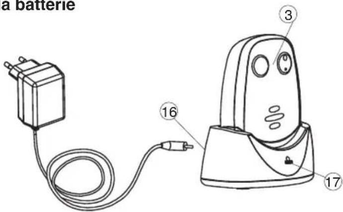 Comtel CT2400 - Recharger la batterie - 1