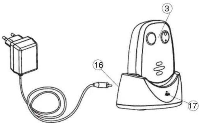 Comtel CT2400 - Operation from battery pack - 1