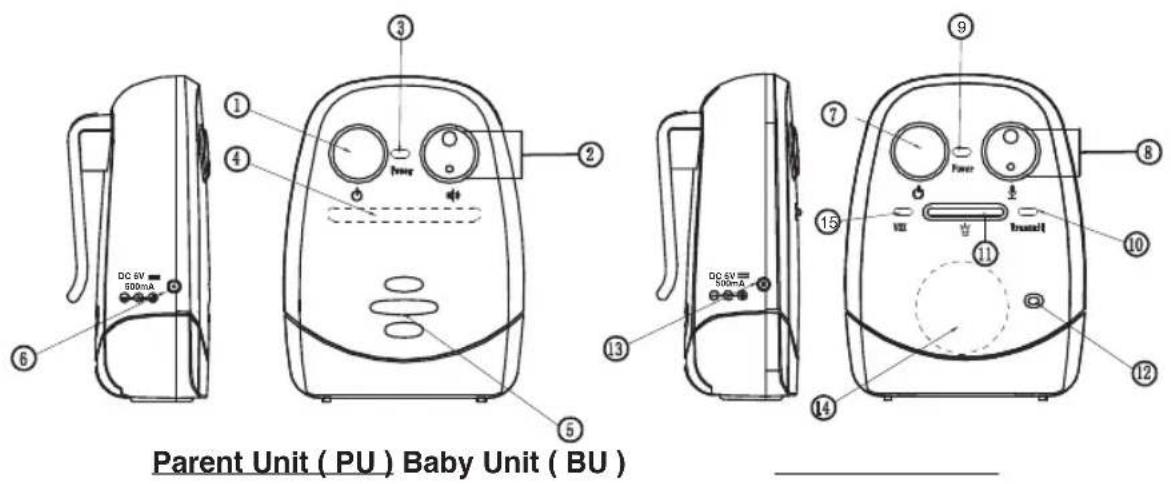Comtel CT2400 - Operation from AC mains using the charger stand - 1