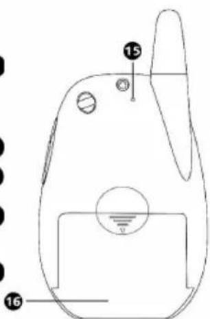 Comtel CT2100 - DEUTSCH - 3