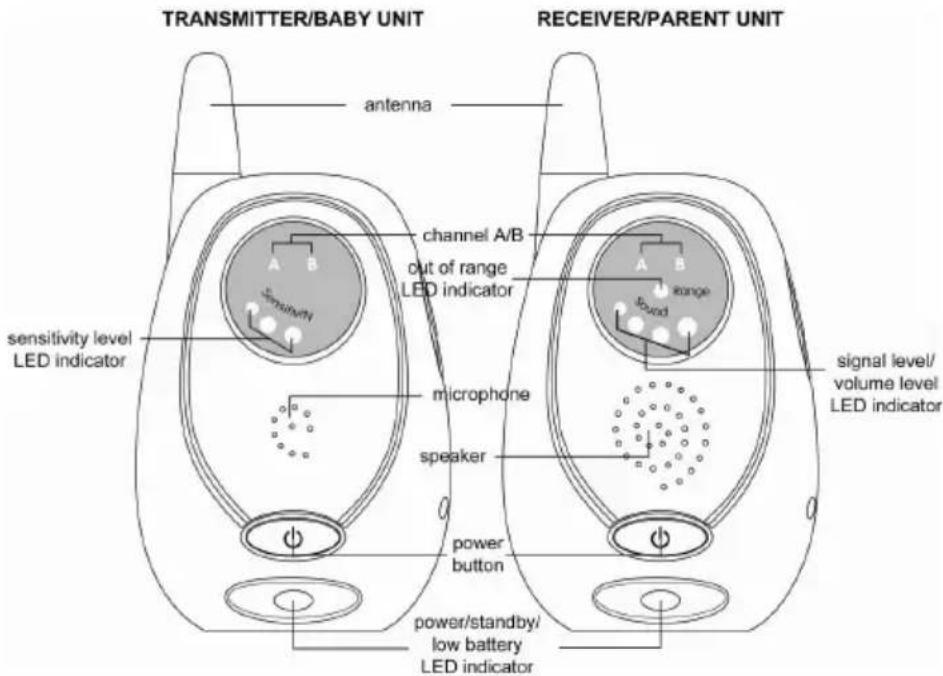 Comtel CT2100 - ILLUSTRATION - 1