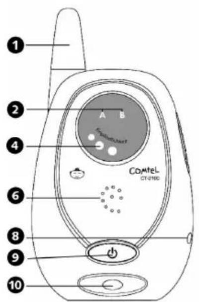 Comtel CT2100 - DEUTSCH - 1