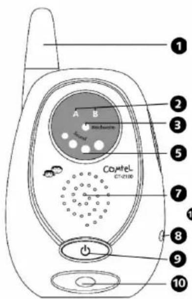 Comtel CT2100 - DEUTSCH - 2