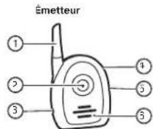 Comtel CT 1900 - Particularités - 1