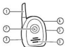 Comtel CT 1900 - Characteristicaspeciales - 1