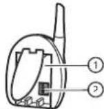 Comtel CT 1900 - Caratteristica - 3
