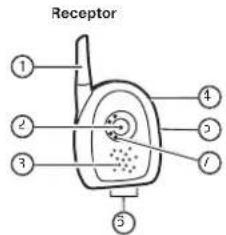 Comtel CT 1900 - Characteristicaspeciales - 2