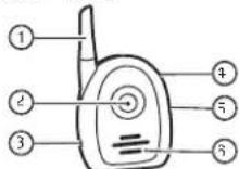 Comtel CT 1900 - Afbeelding 1 Zender - 1