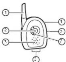 Comtel CT 1900 - Caratteristica - 2