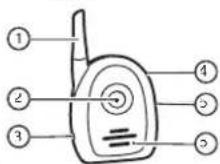 Comtel CT 1900 - Besonderheiten - 1
