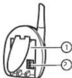 Comtel CT 1900 - Particularités - 3