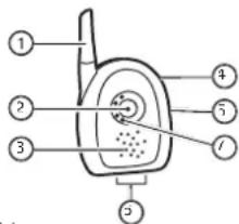 Comtel CT 1900 - Receiver - 1