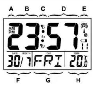DIGITECH 4LD30104 - Displaybeschreibung - 1